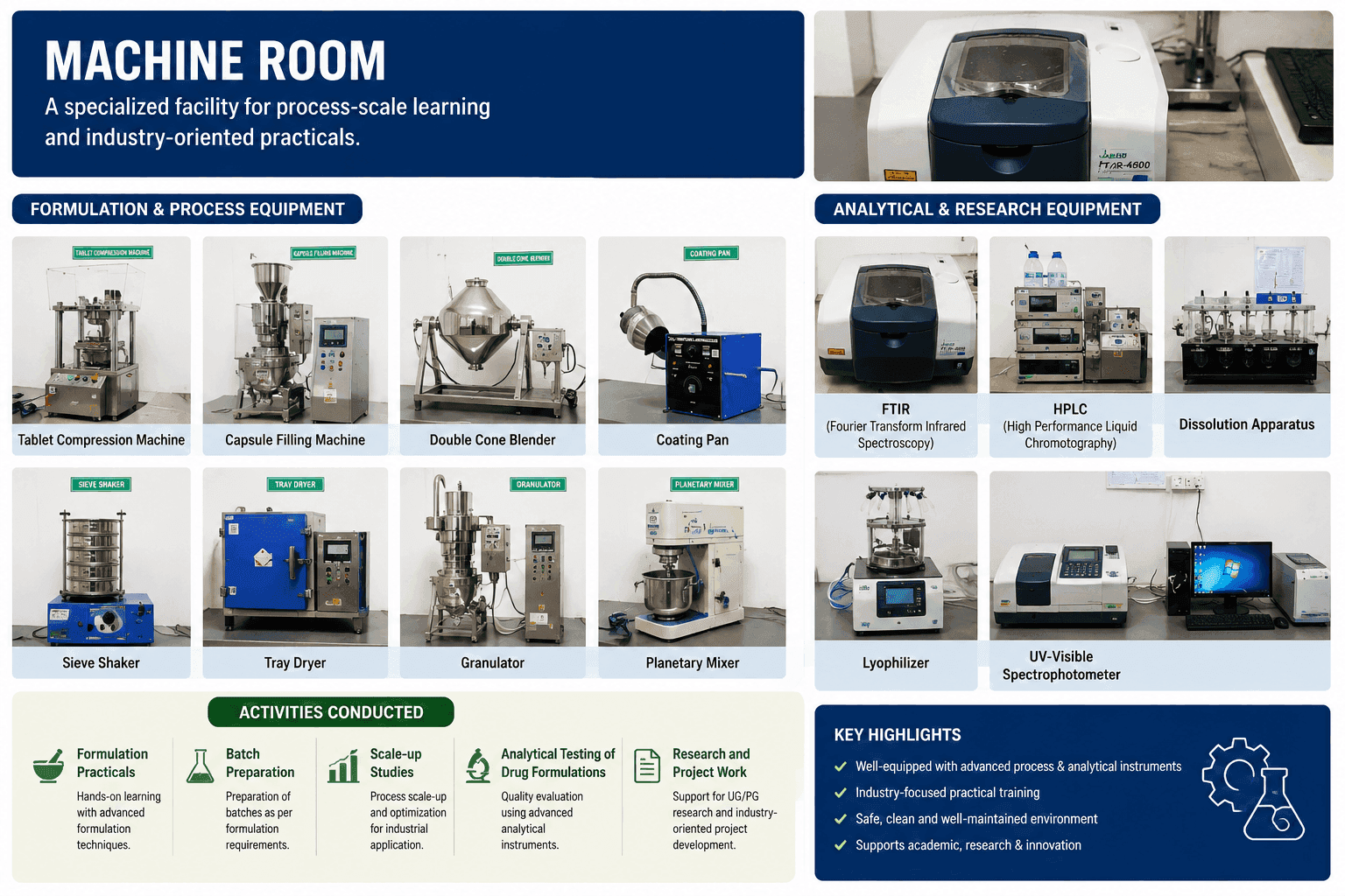 Machine Room